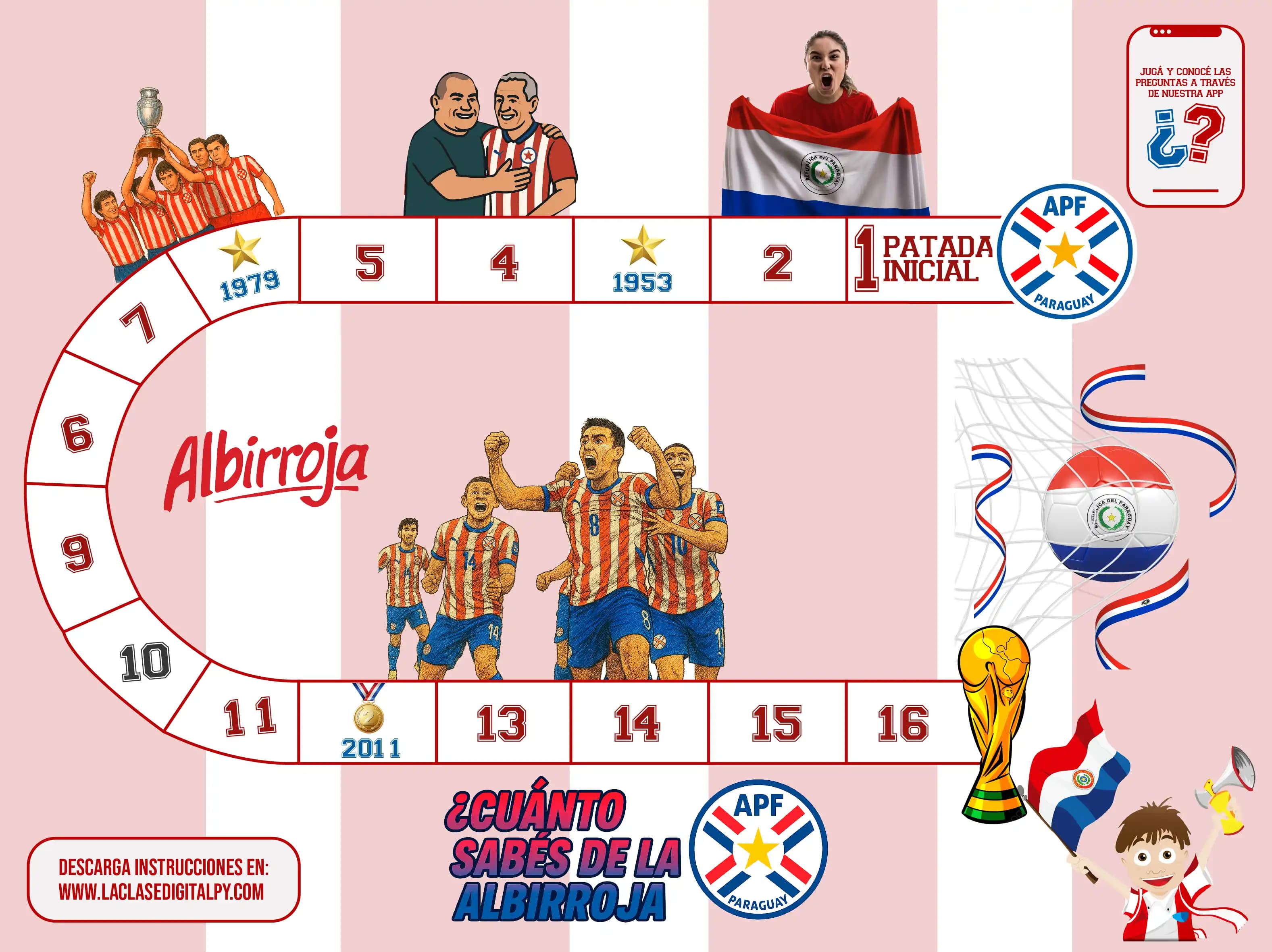 ¿Cuánto Sabés de la Albirroja?