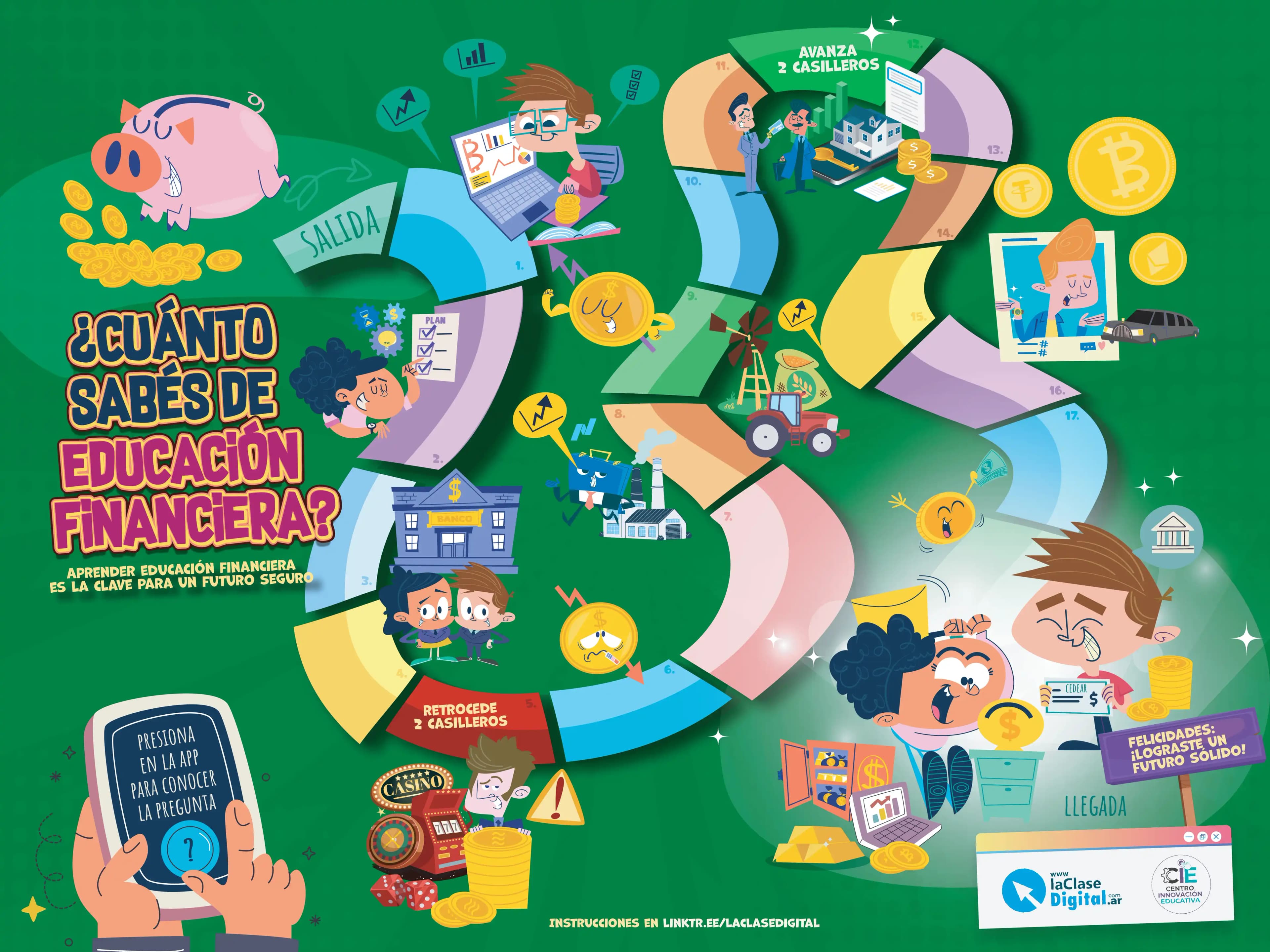 ¿Cuánto Sabés de Educación Financiera?