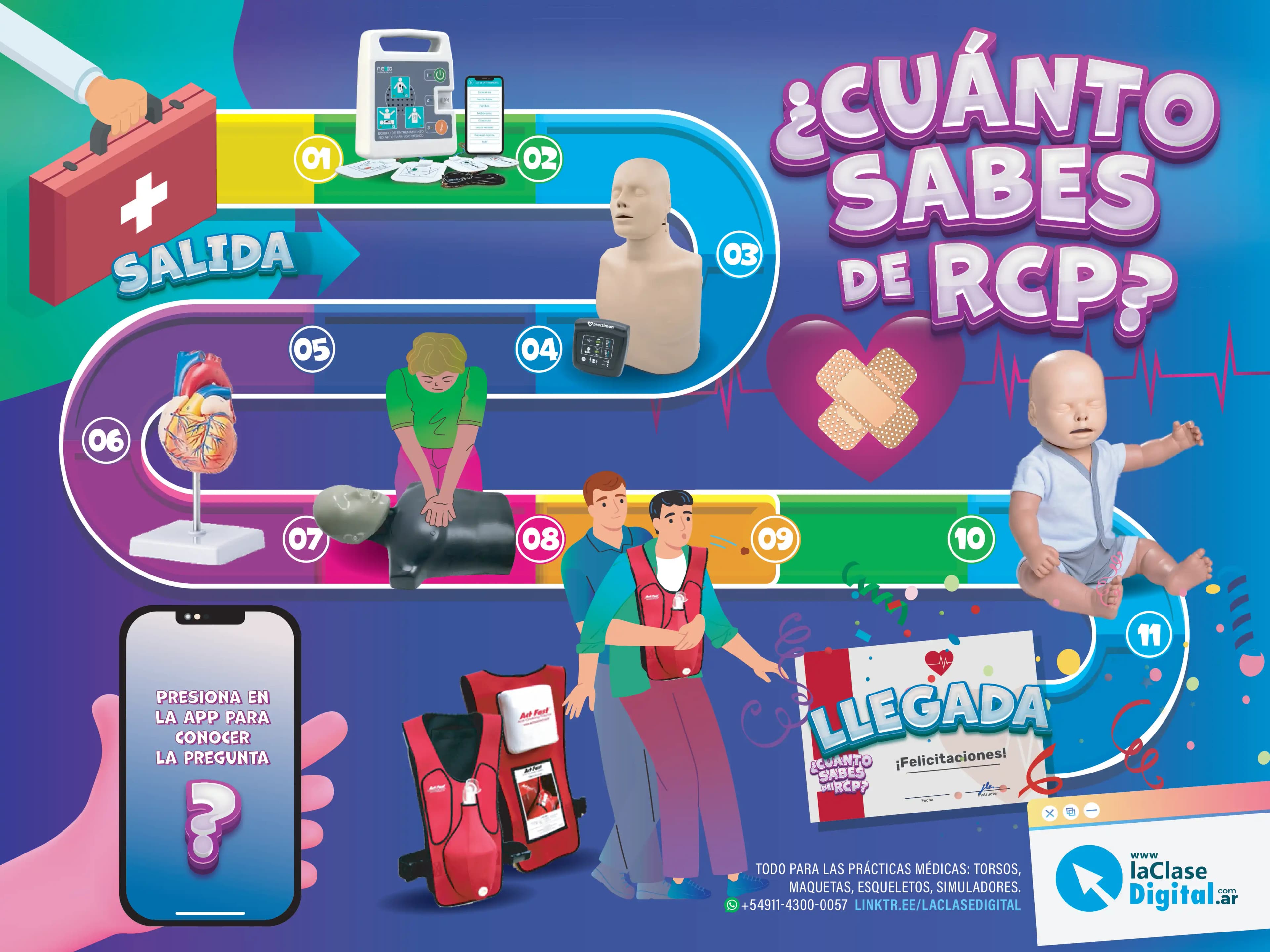¿Cuánto Sabés de RCP?