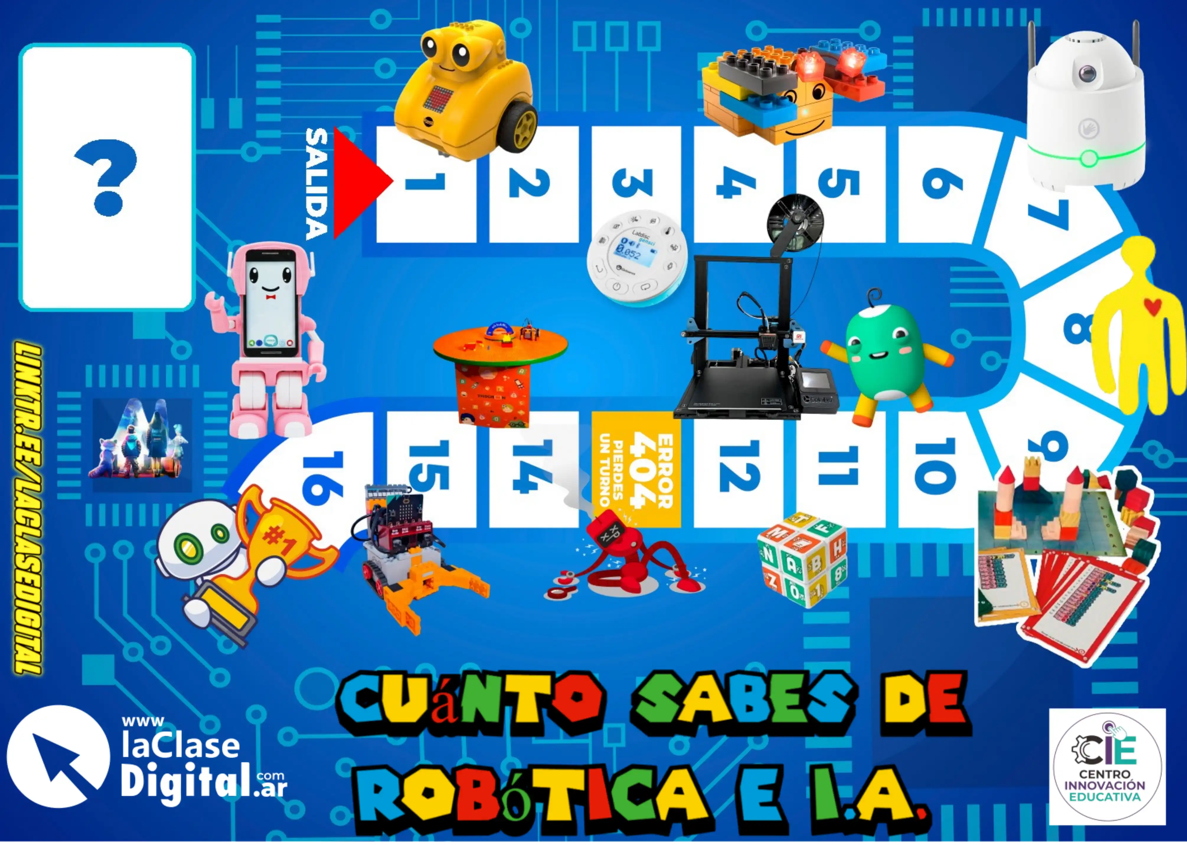 ¿Cuánto Sabés de Robótica e IA?